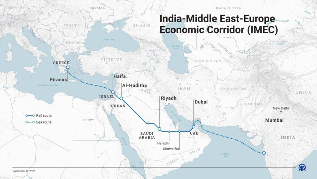 India's geographic advantage